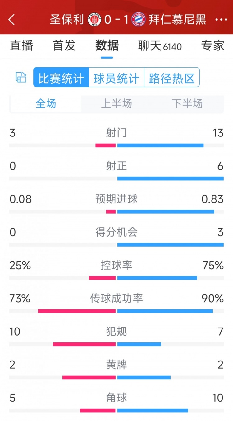 c罗过人：C罗过人技巧升级揭秘：足球巨星的独步天下之道